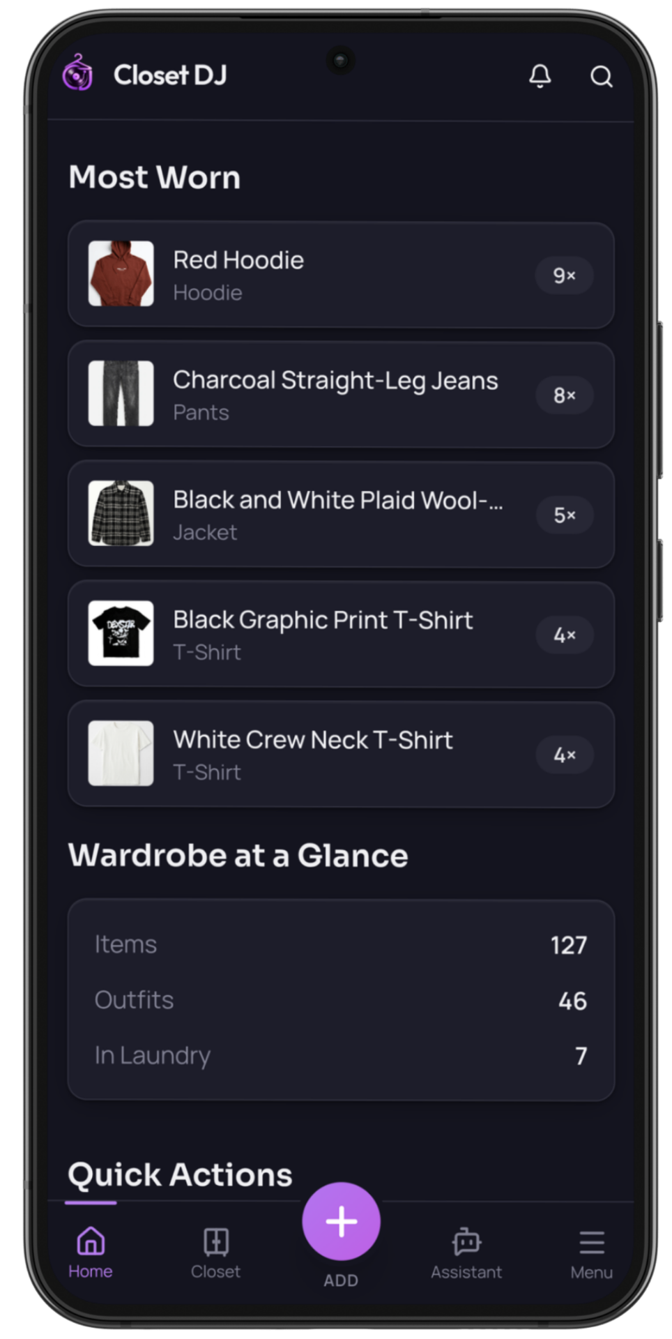 Wardrobe stats showing most-worn items and wear counts